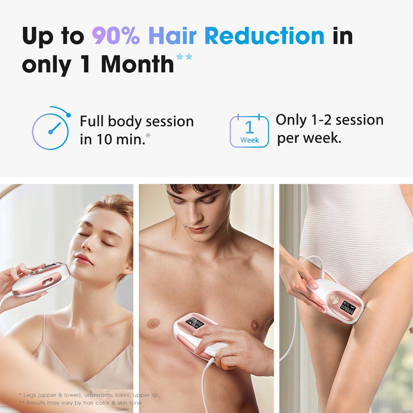 Oreeth IPL Laser Hair Removal Device