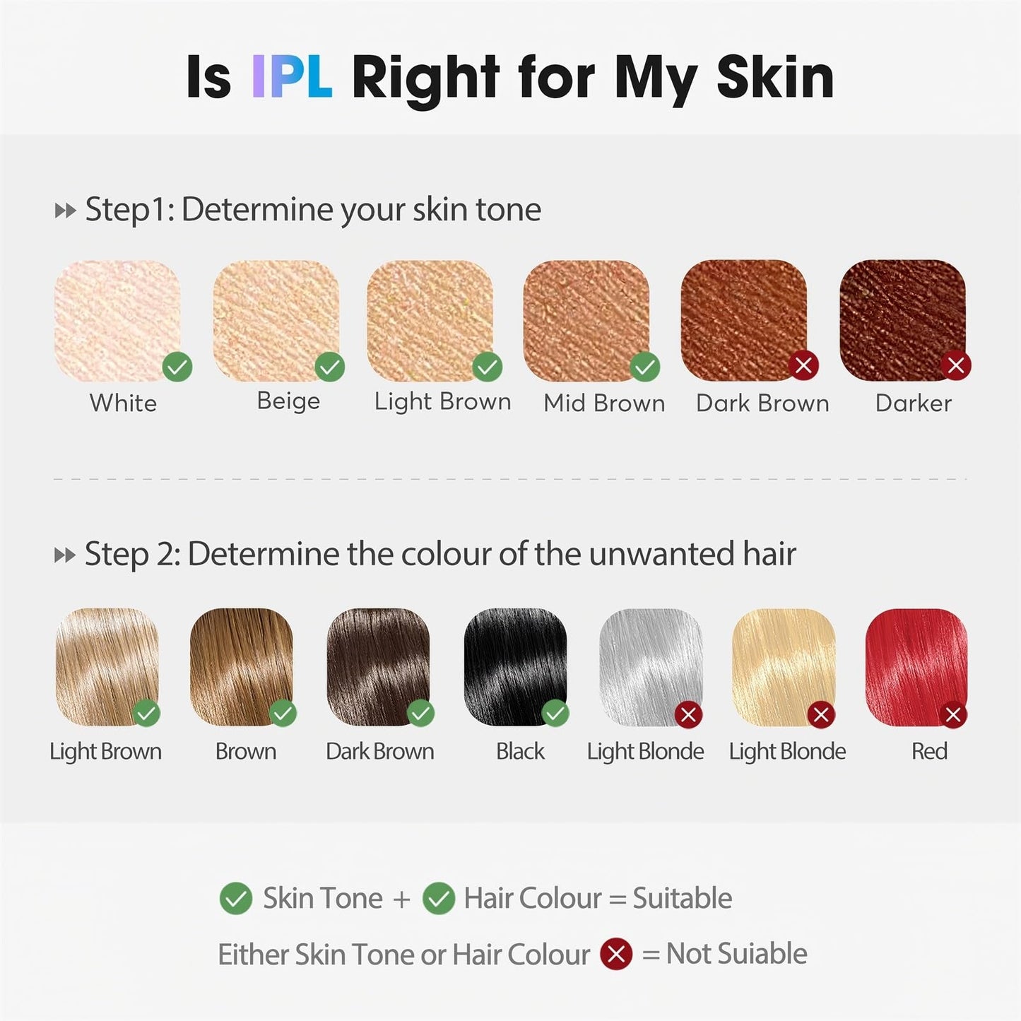 Oreeth IPL Laser Hair Removal Device